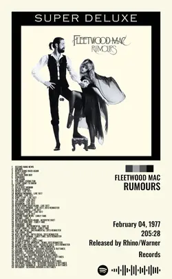 Fleetwood Mac - Rumours Super Deluxe.jpg